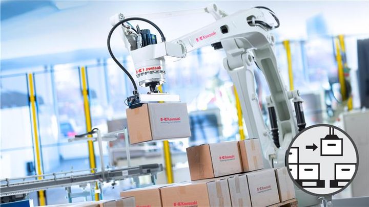 Kawasaki Robot Application Palletizing
