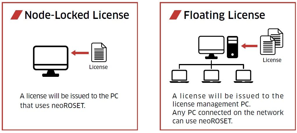 K-Positioner　Kawasaki　welding　robots　PST500-M1V1
