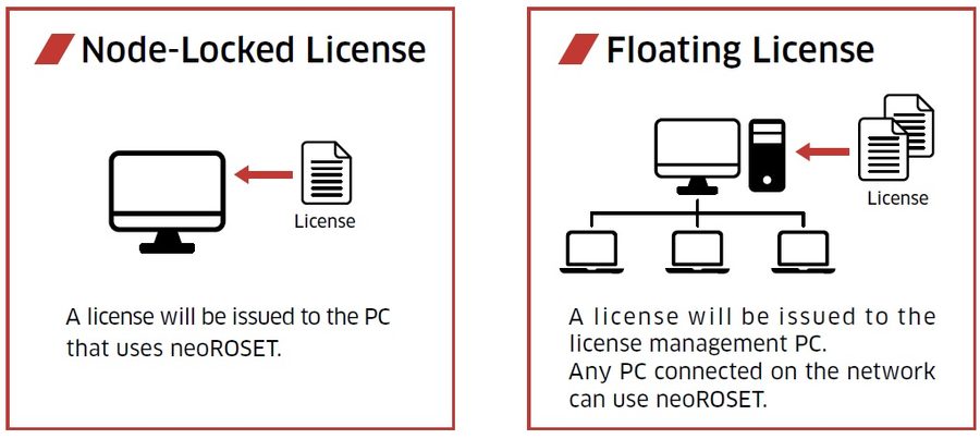 K-Positioner Kawasaki welding robots PST500-M1V1